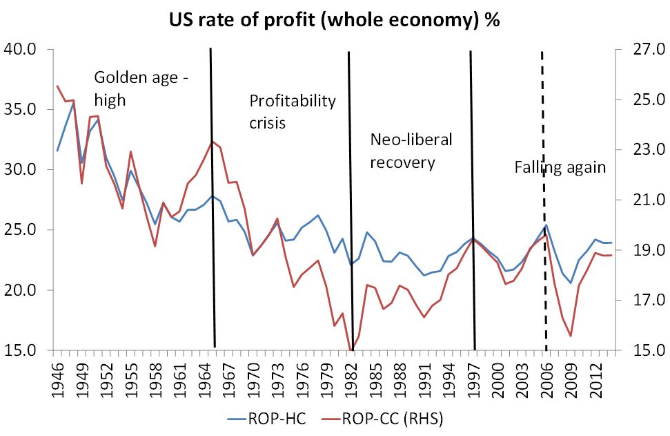 The Goldman Sachs Theory of Capitalism