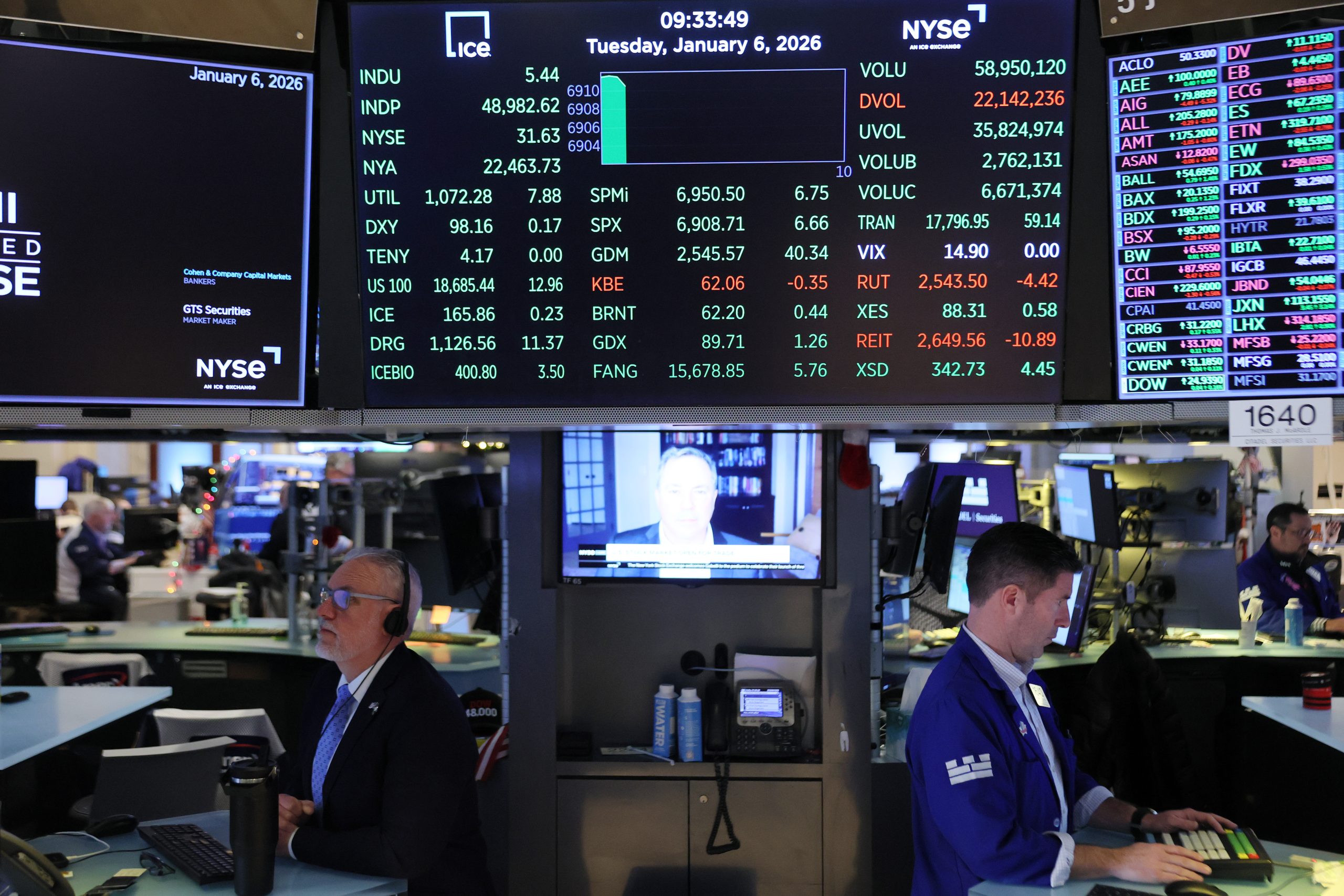 Gambling the Biosphere